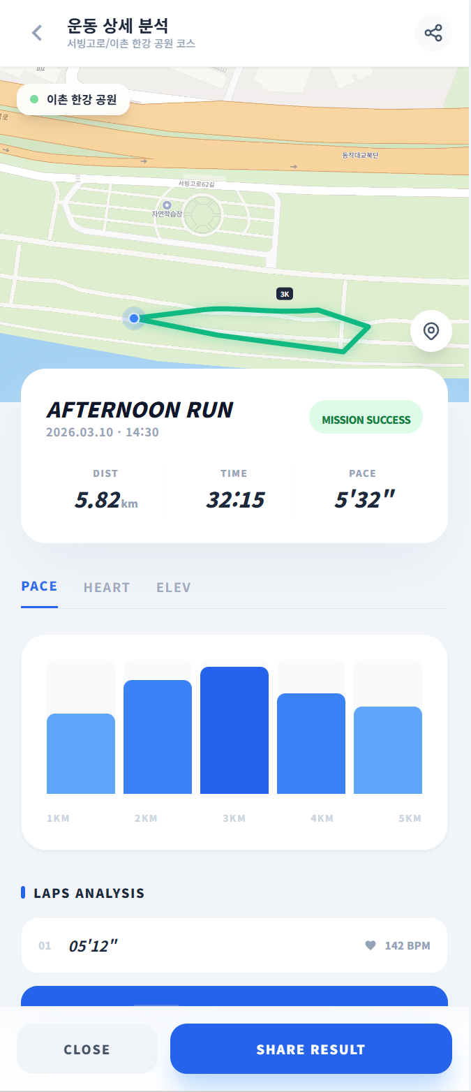 심박수 모니터링